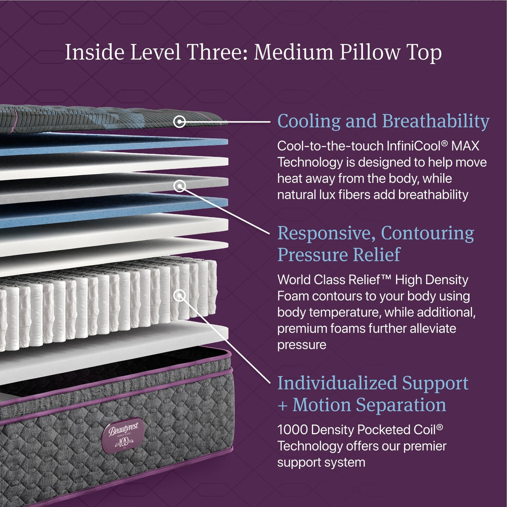 Matelas à plateau-coussin moyen Beautyrest World Class niveau trois