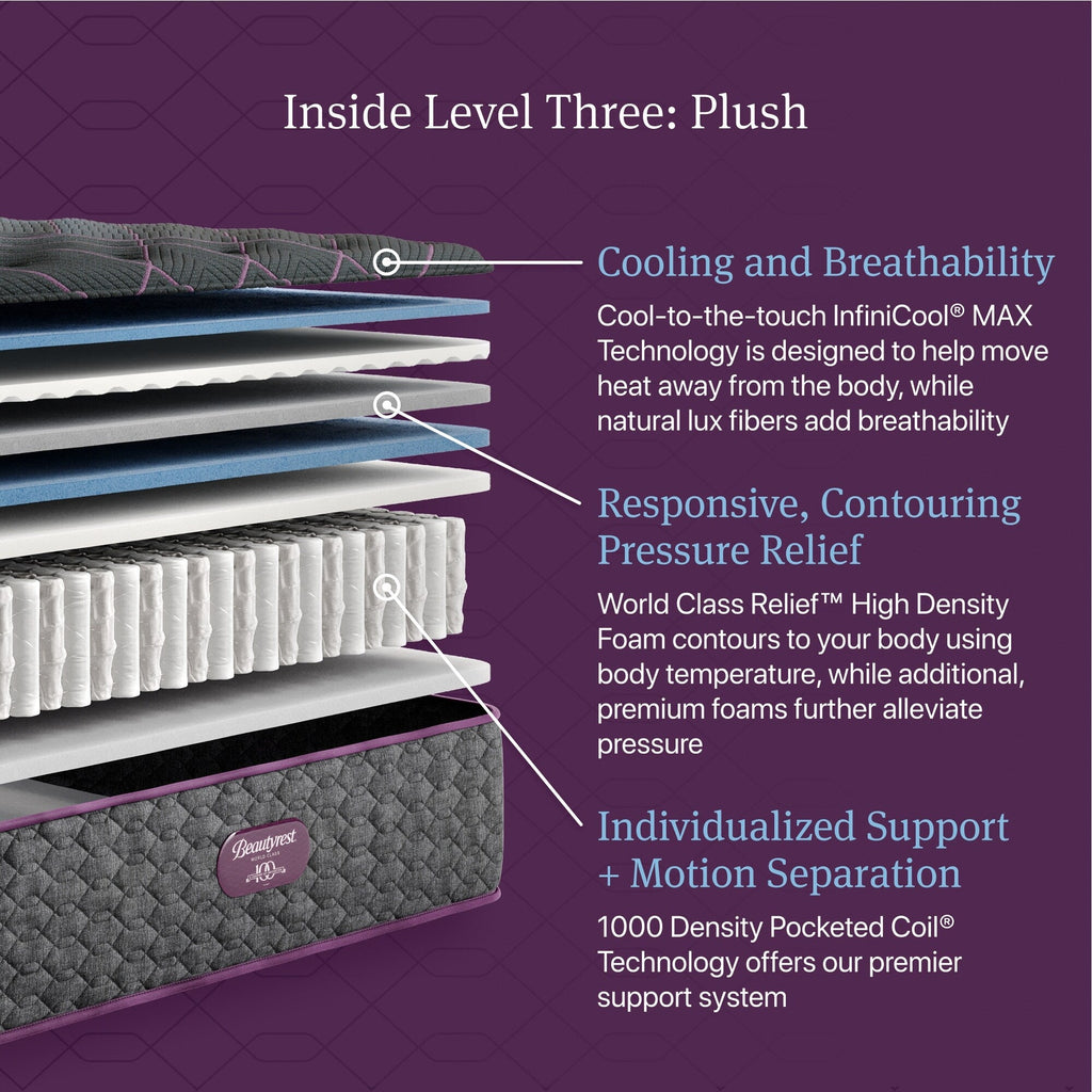 Matelas moelleux Beautyrest World Class niveau trois