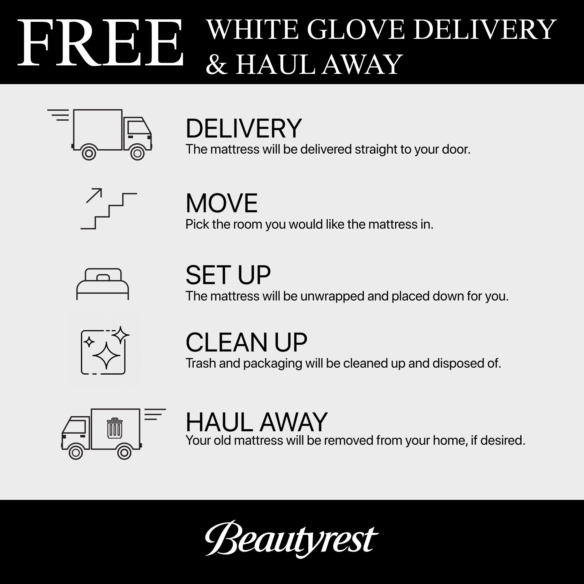 Base réglable Beautyrest Baselogic Silver