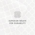 Ensemble de draps à poche profonde ultra doux imprimé Becky Cameron 4 pièces