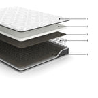 Matelas Beny double, ressorts hybrides Bonnell, mousse, confort ferme 8 pouces