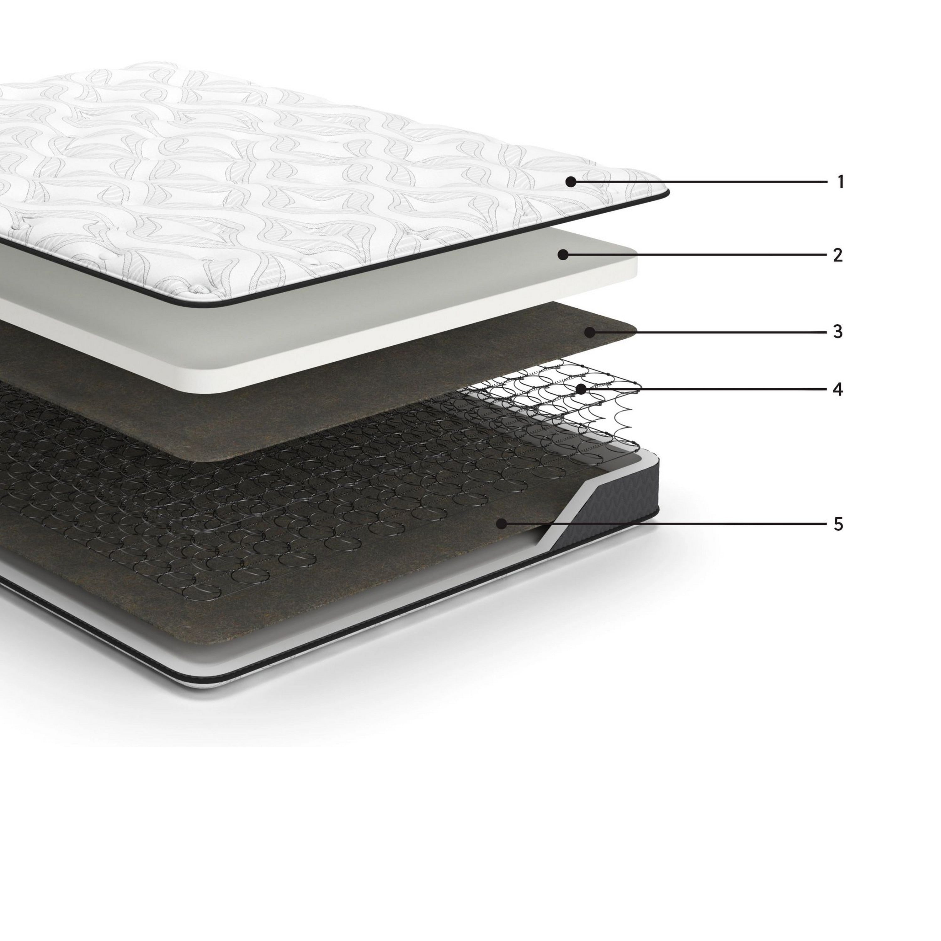 Matelas double Beny, ressorts hybrides Bonnell, mousse, confort ferme 8 pouces