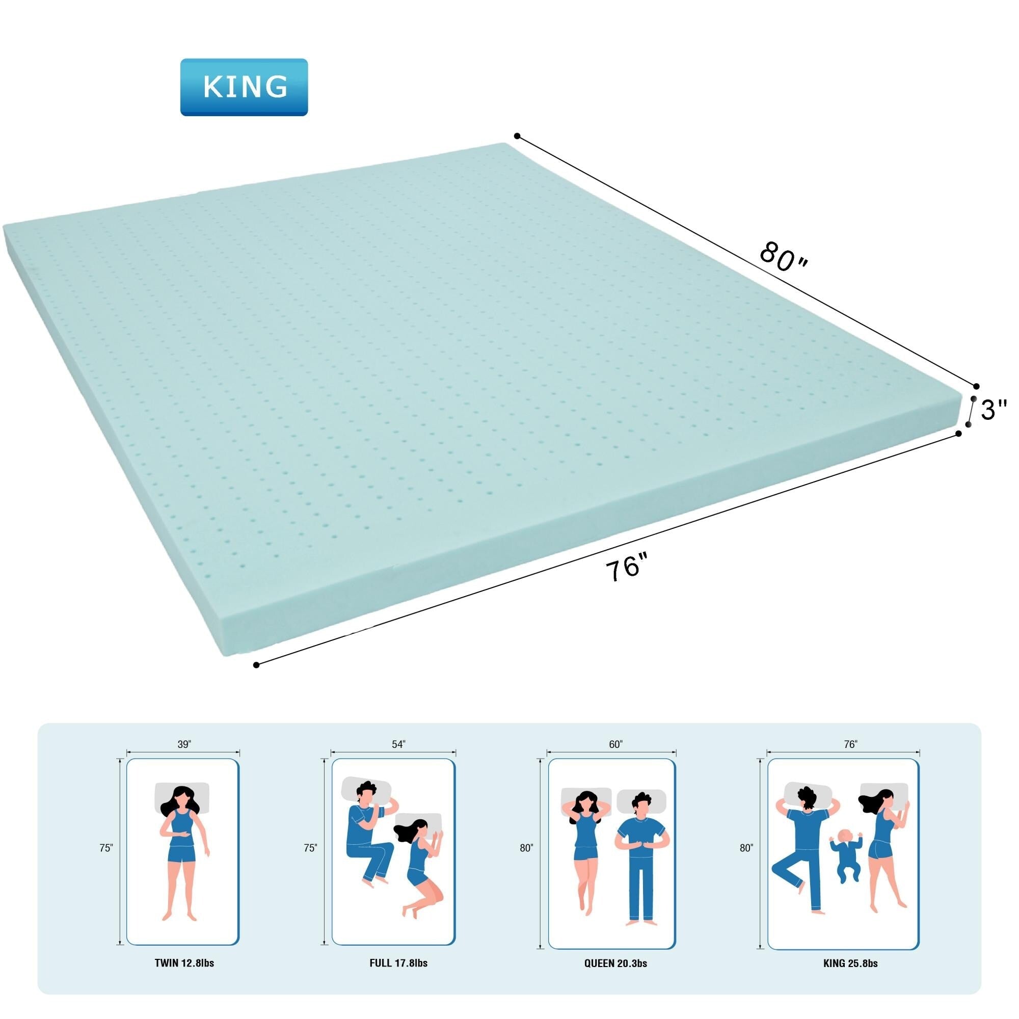 Matelas en éponge bleu à rebond lent avec housse de matelas