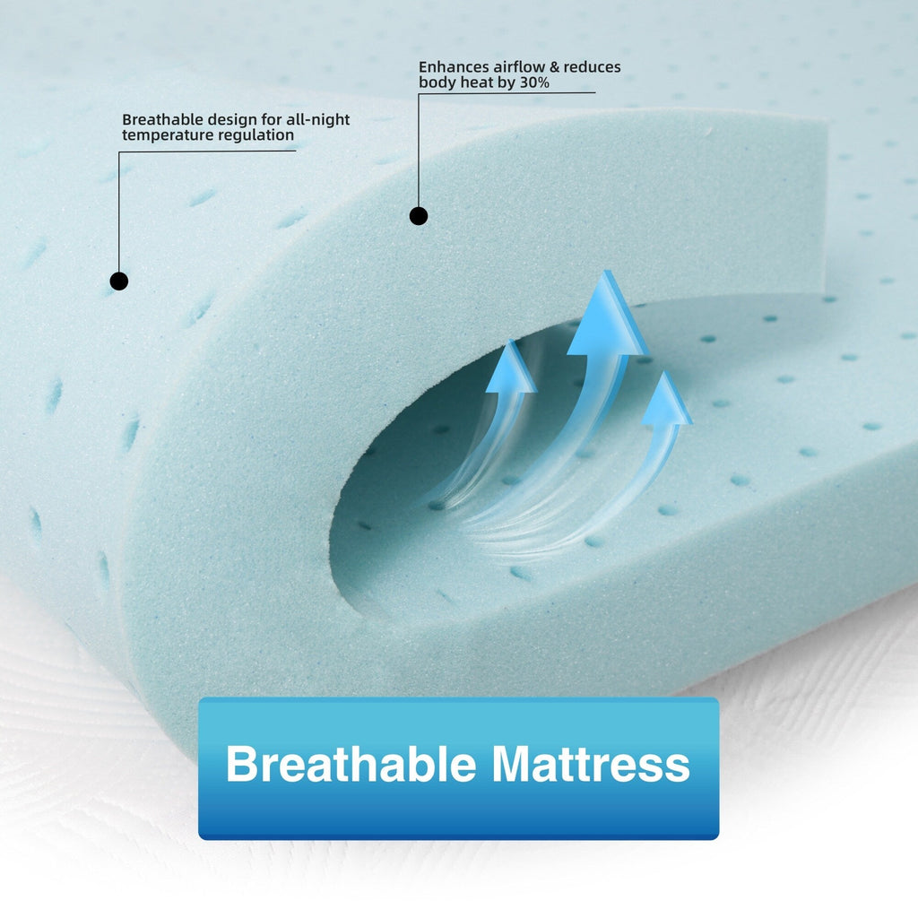 Matelas en éponge bleu à rebond lent avec housse de matelas