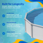 Revêtement de chevauchement rond bleu Blue Wave, calibre standard - 48/54 po