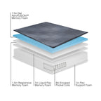 Matelas hybride Bodipedic 13 pouces en mousse à mémoire de forme et ressorts dans une boîte