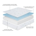 Matelas Bodipedic Naturals double couche en mousse à mémoire de forme de 10 pouces avec housse en rayonne de bambou