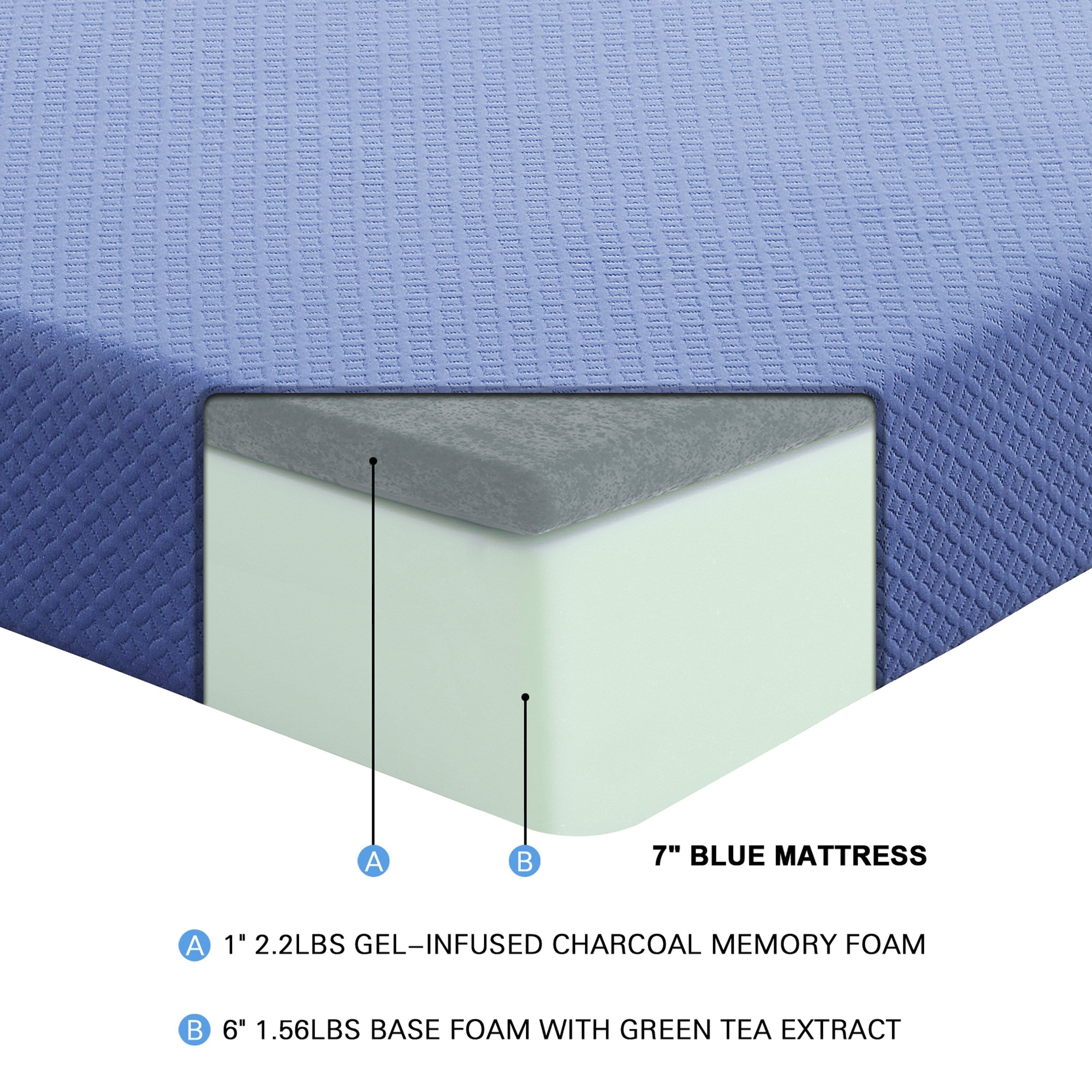 Ensemble matelas et oreiller en tissu respirant, matelas en mousse à mémoire de forme infusée de gel dans une boîte