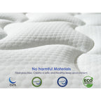 Matelas respirant en mousse à mémoire de forme - Certifié CertiPUR