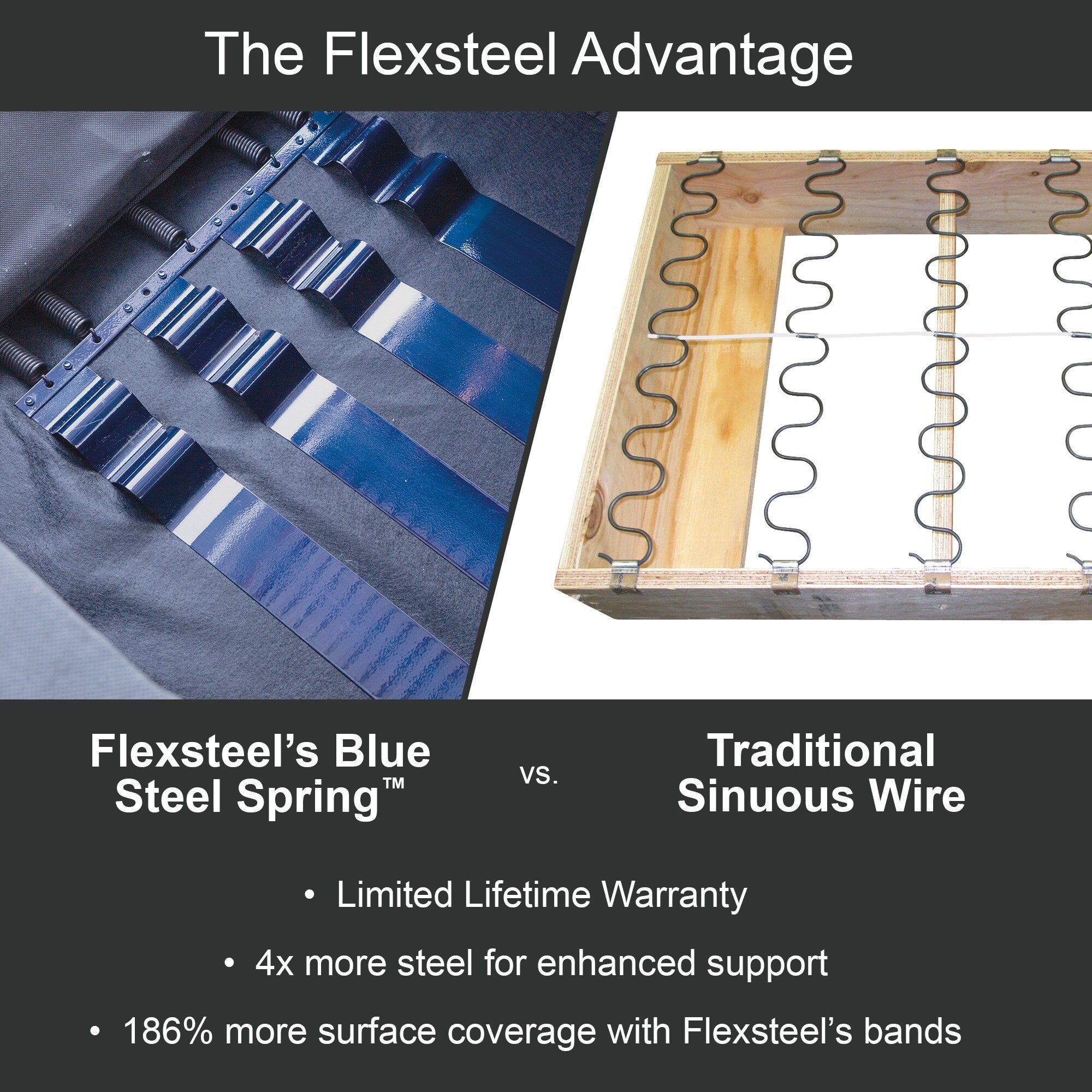 Canapé inclinable électrique Broadway en cuir avec appuie-têtes électriques par Flexsteel