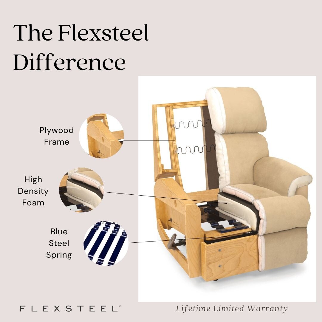 Fauteuil inclinable électrique Broadway en cuir de qualité supérieure avec appui-tête électrique par Flexsteel