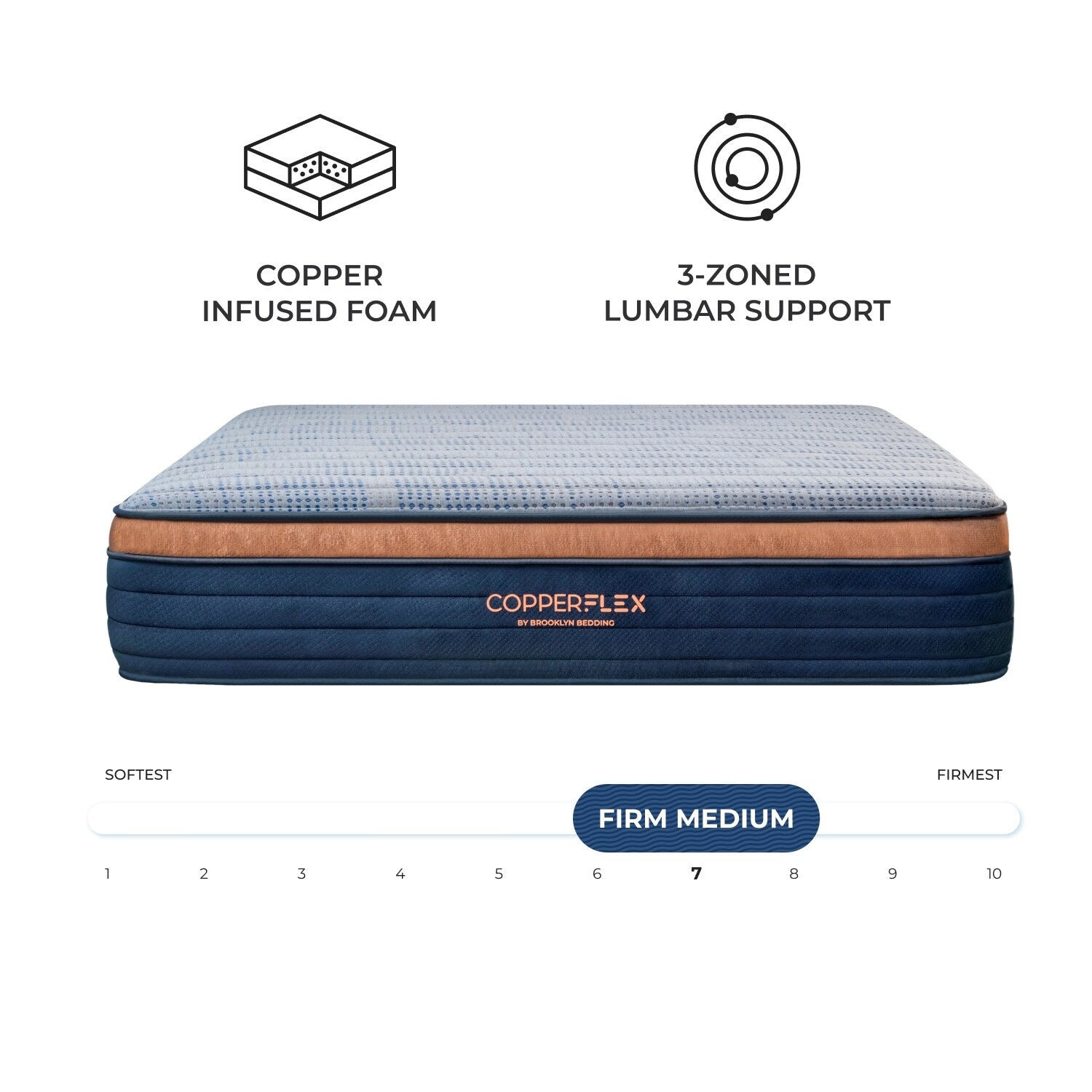 Matelas en mousse CopperFlex 12 de Brooklyn Bedding avec mousse zonée
