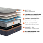 Matelas hybride Brooklyn Bedding CopperFlex 12 avec mousse zonée