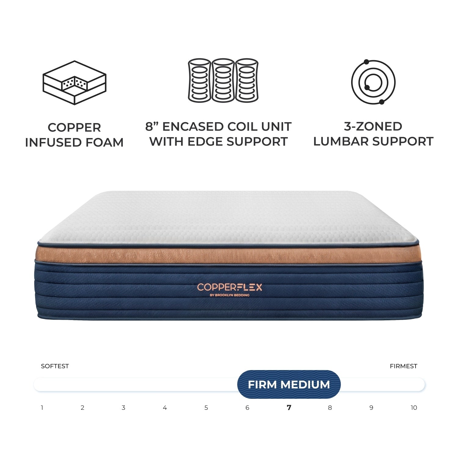 Matelas hybride Brooklyn Bedding CopperFlex Pro 14 avec mousse zonée