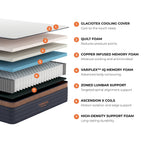 Matelas hybride Brooklyn Bedding CopperFlex Pro 14 avec mousse zonée