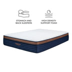 Matelas hybride Brooklyn Bedding CopperFlex Pro 14 avec mousse zonée