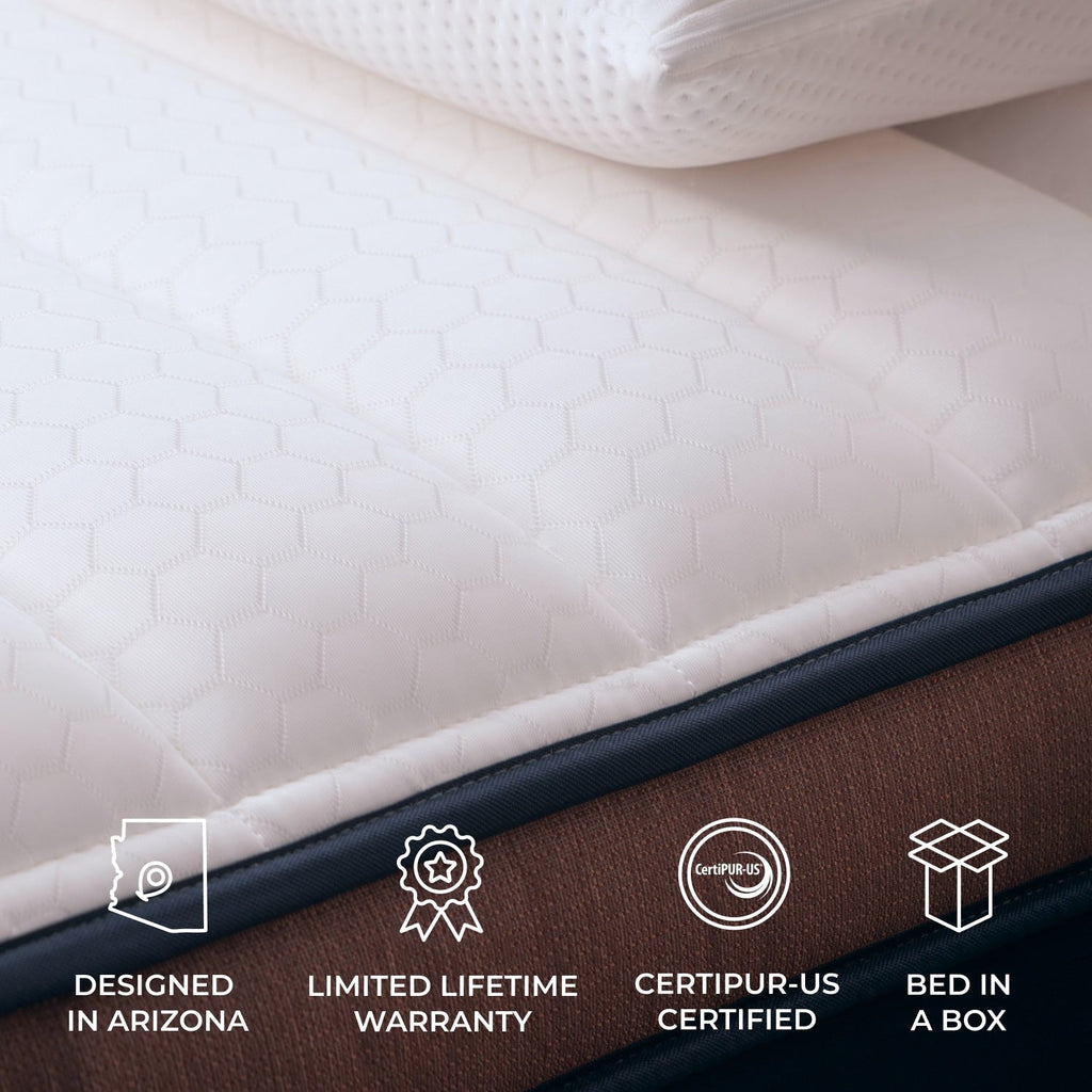 Matelas hybride Brooklyn Bedding CopperFlex Pro 14 avec mousse zonée