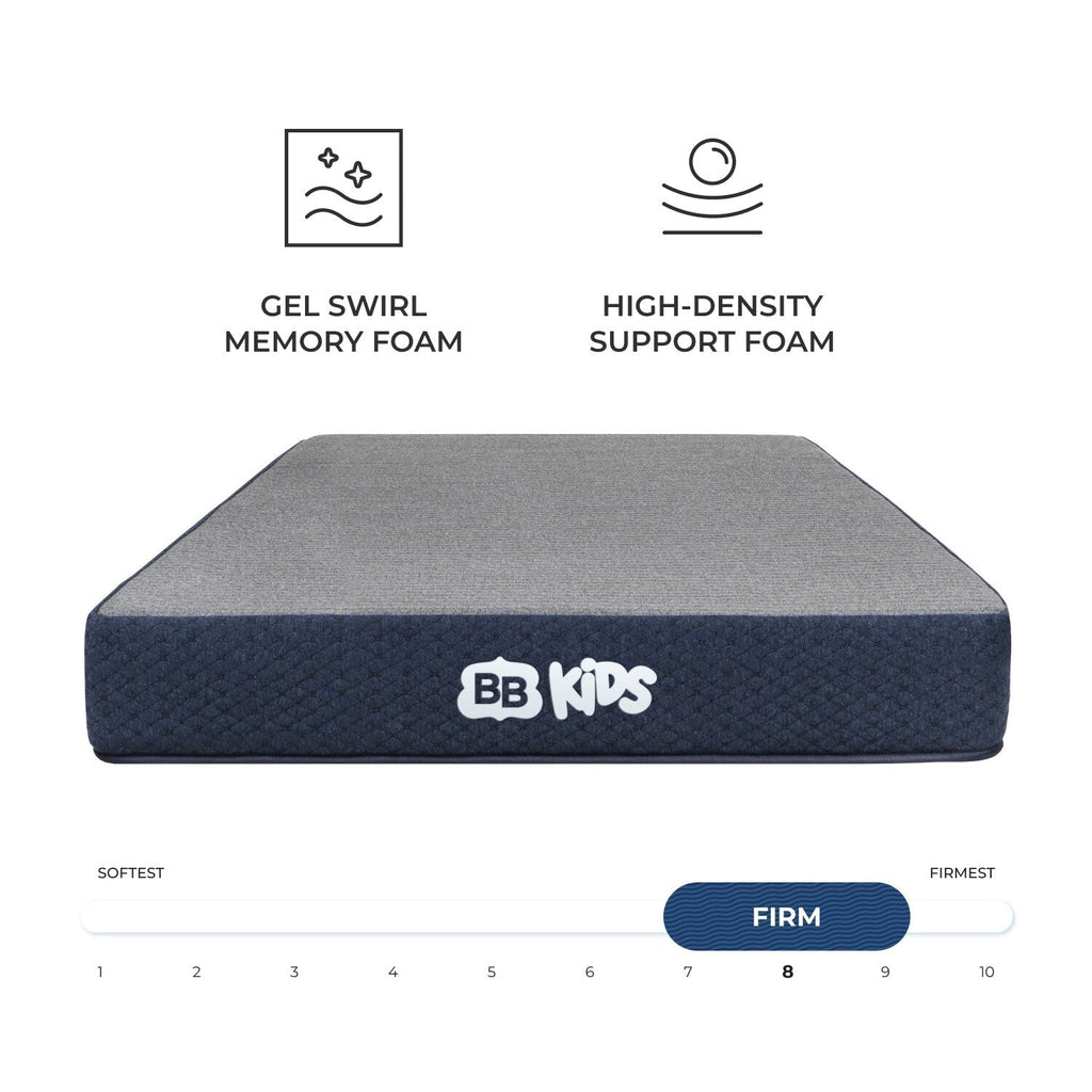 Matelas pour enfants Brooklyn Bedding avec protection antitache