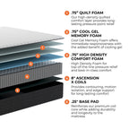 Matelas hybride en mousse à mémoire de forme Brooklyn Bedding Select 10 Gel