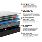 Matelas hybride en mousse à mémoire de forme Brooklyn Bedding Select 12 Gel