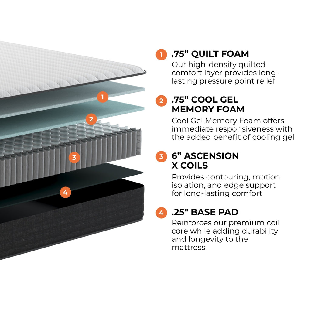 Matelas hybride en mousse à mémoire de forme Brooklyn Bedding Select 8 Gel