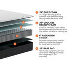 Matelas hybride en mousse à mémoire de forme Brooklyn Bedding Select 8 Gel