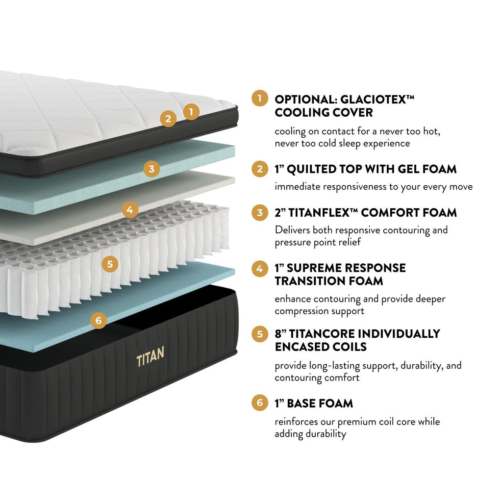 Brooklyn Bedding Titan 13 Hybrid Luxe pour dormeurs de grande taille