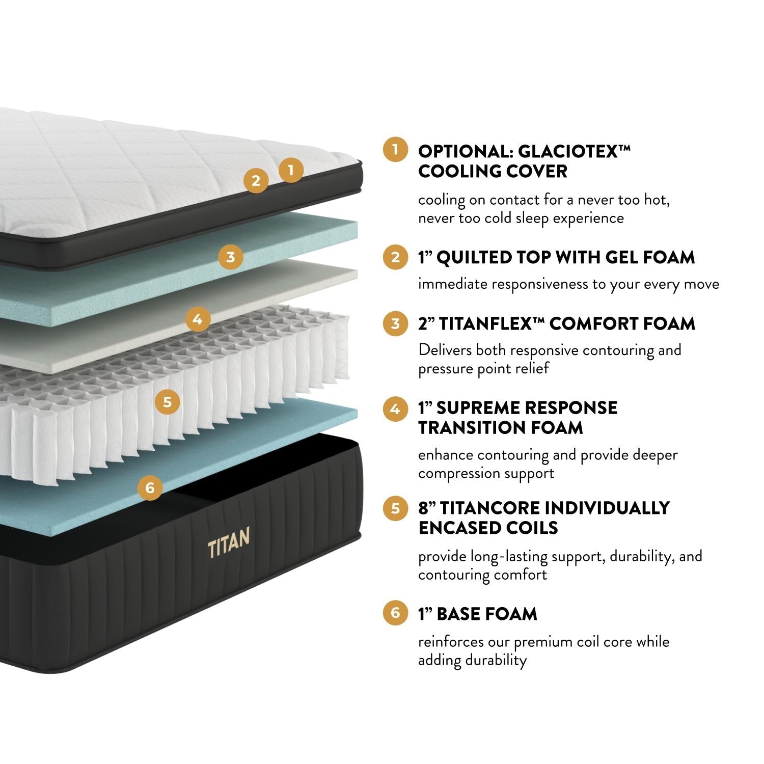 Brooklyn Bedding Titan 13 Hybrid Luxe pour dormeurs de grande taille