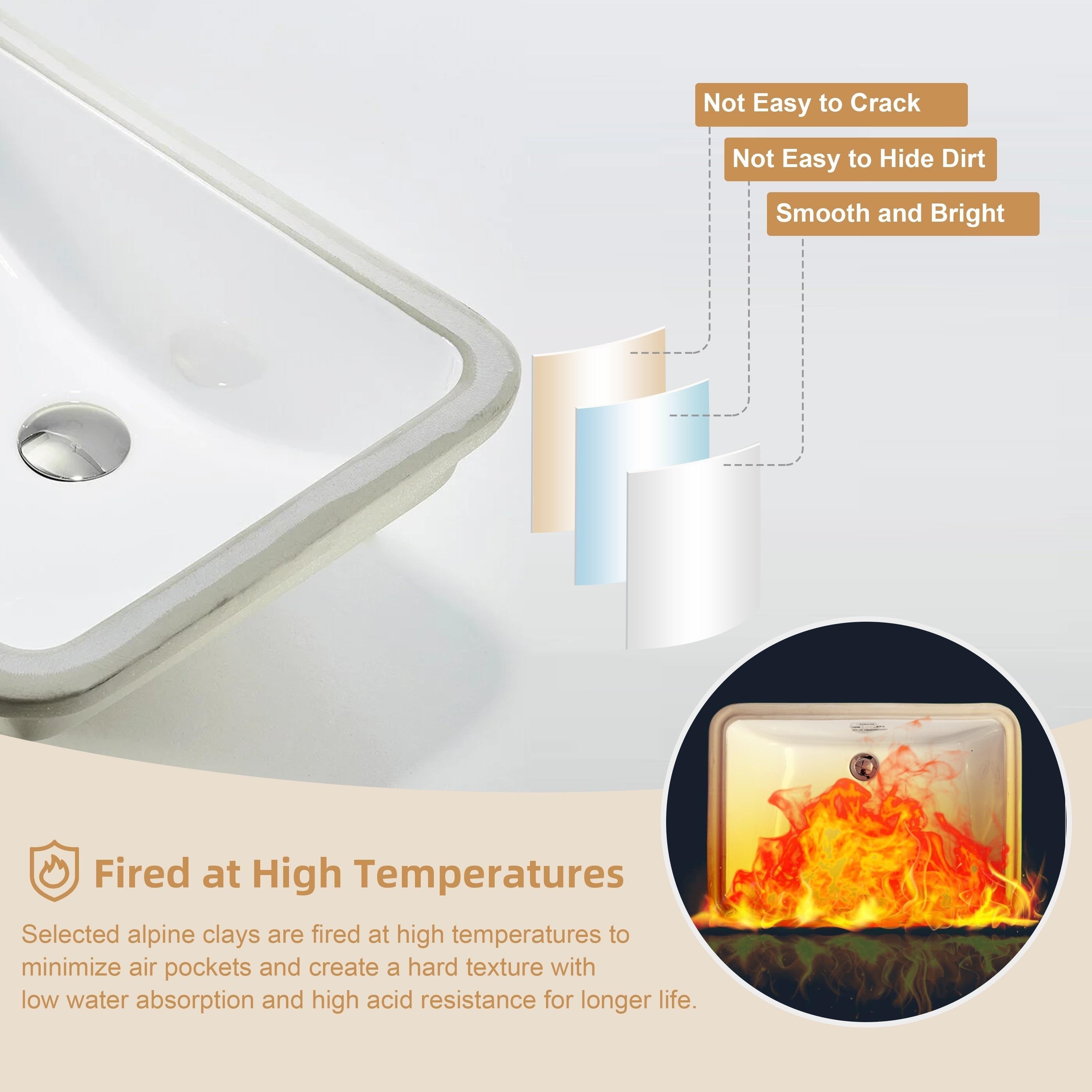 Lavabo de salle de bain sous plan CB HOME 20'' x 14'', lavabo de salle de bain rectangulaire en céramique blanche (20-5/8'' x 14-1/2'' x 8-1/4'')