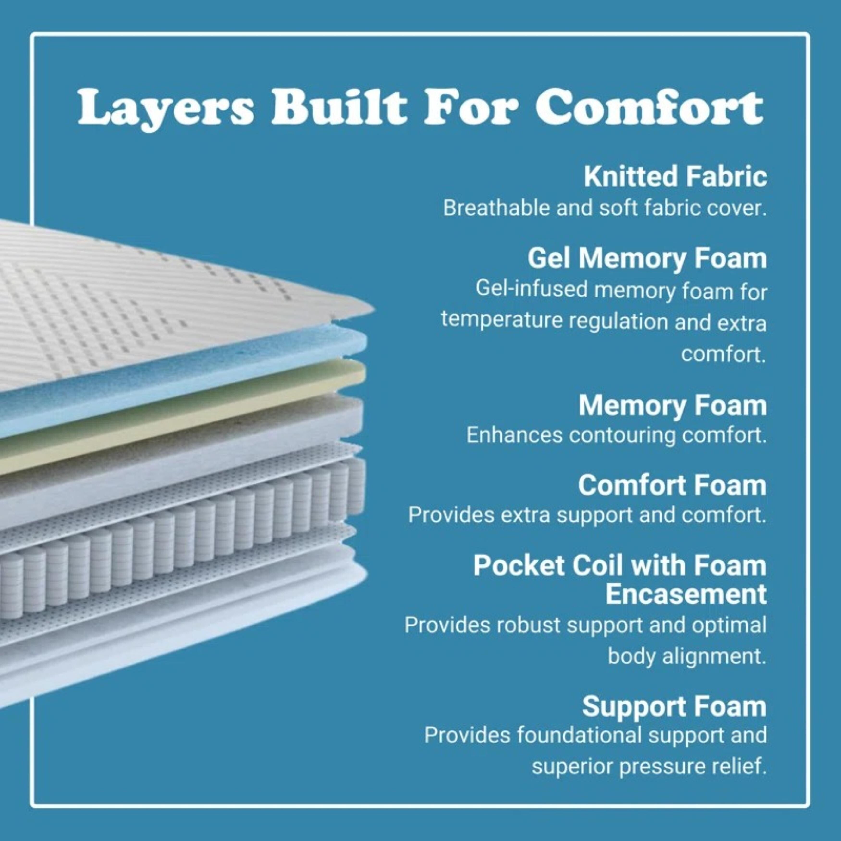 Matelas hybride California King Size Hopewell 12 à ressorts ensachés et housse amovible, avec gel rafraîchissant et bords à mémoire de forme