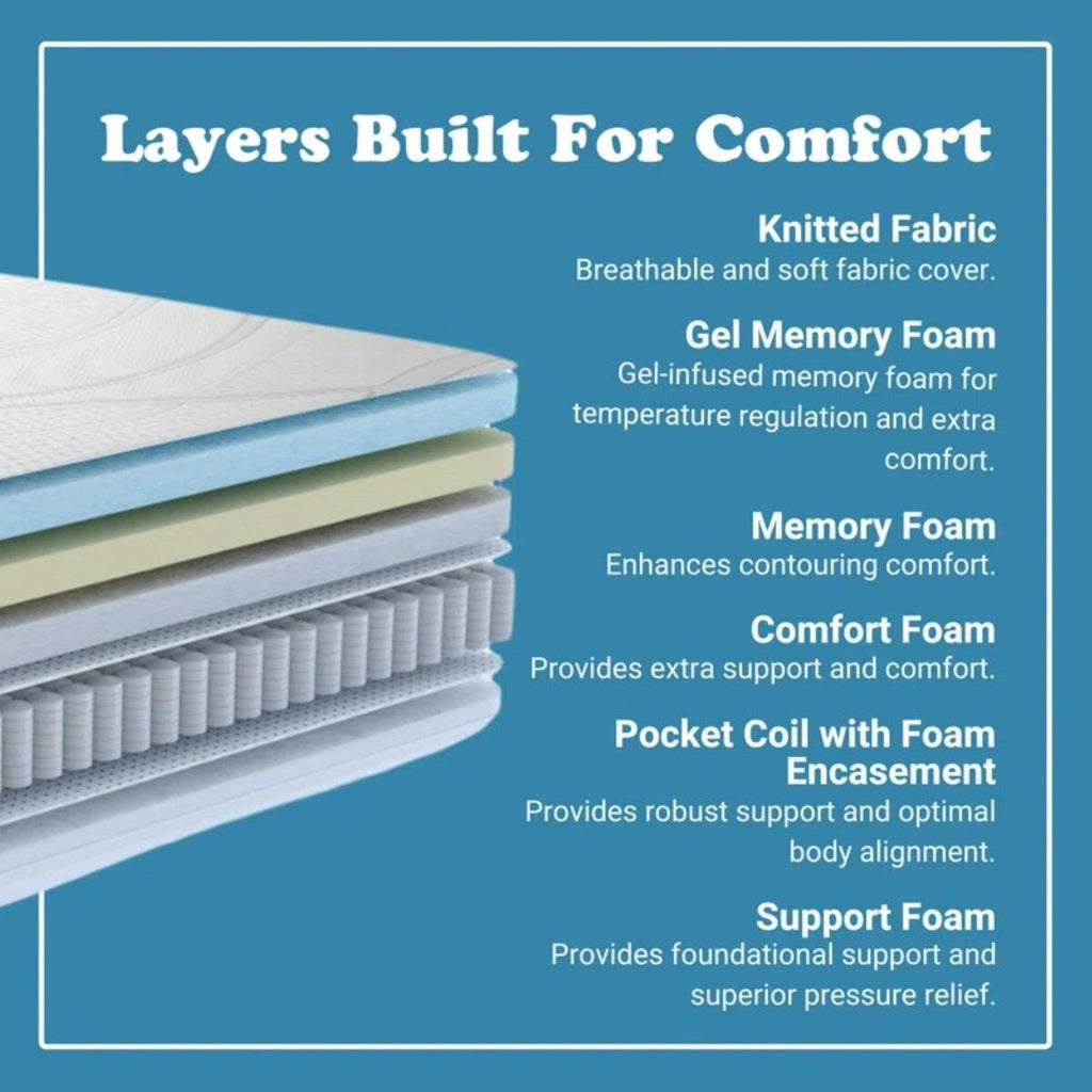 Matelas hybride Kruger 14 California King Size, à ressorts ensachés et à mémoire de forme, avec housse amovible, taille moyenne