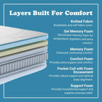 Matelas hybride Kruger 14 California King Size, à ressorts ensachés et à mémoire de forme, avec housse amovible, taille moyenne