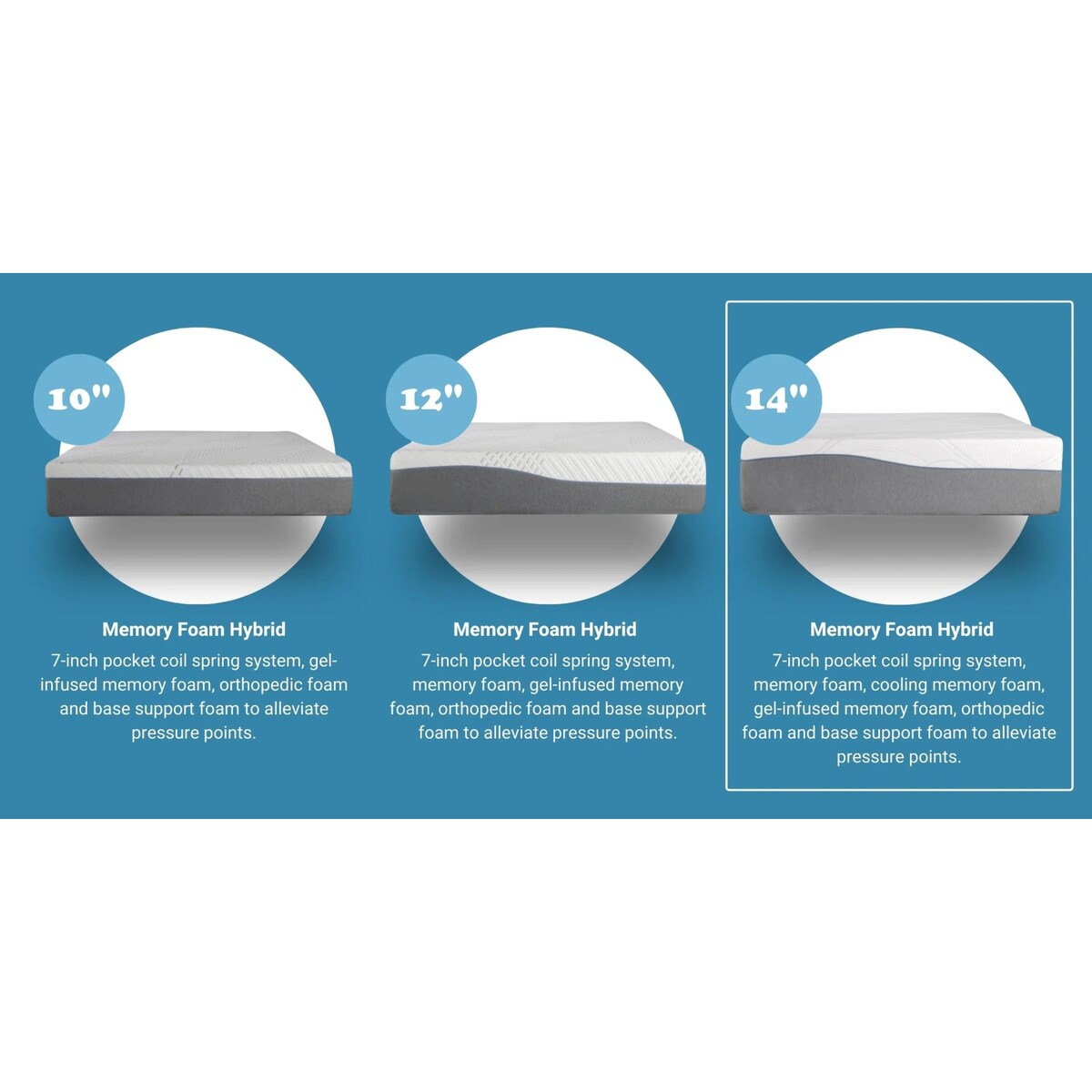 Matelas hybride Kruger 14 California King Size, à ressorts ensachés et à mémoire de forme, avec housse amovible, taille moyenne