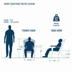 Ensemble de 4 chaises Adirondack d'extérieur rembourrées en teck Cambridge Casual Auburn
