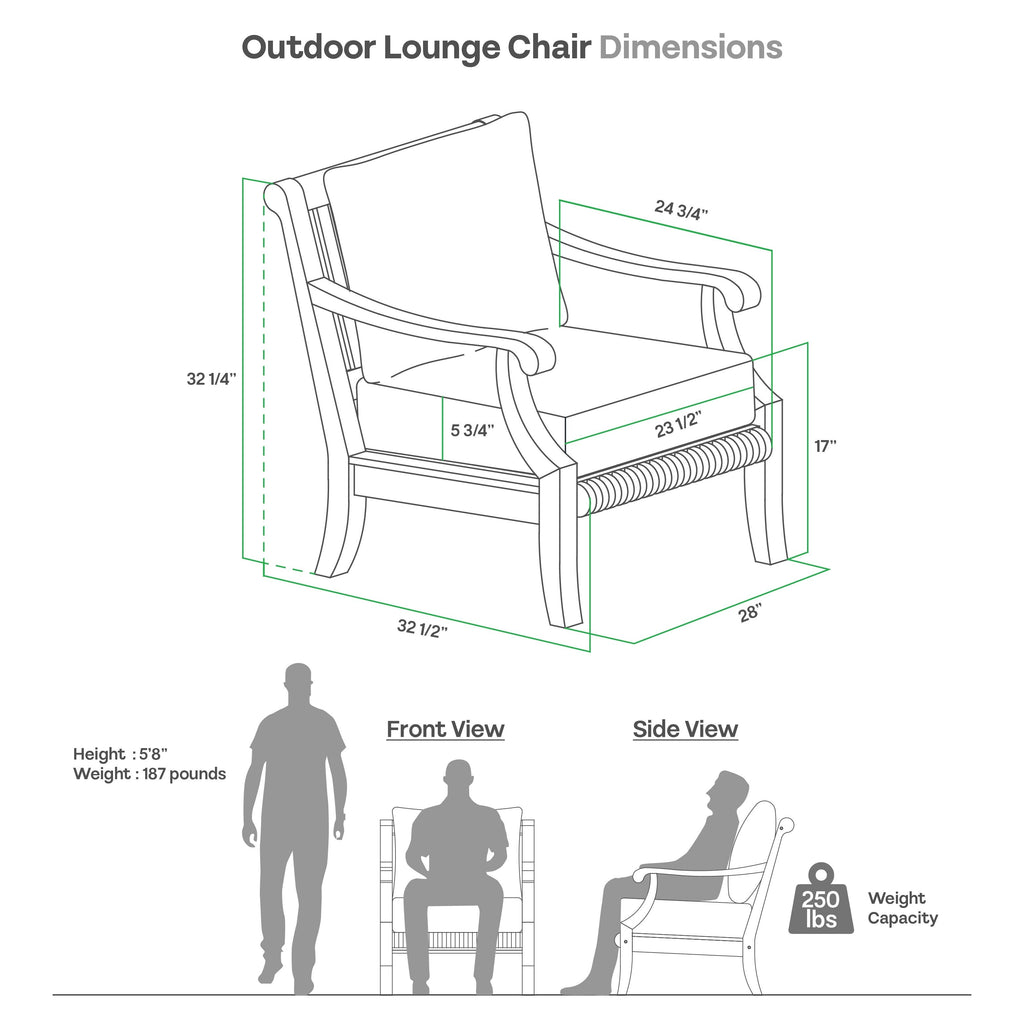 Ensemble de conversation Cambridge Casual Chara 5 pièces en teck pour patio
