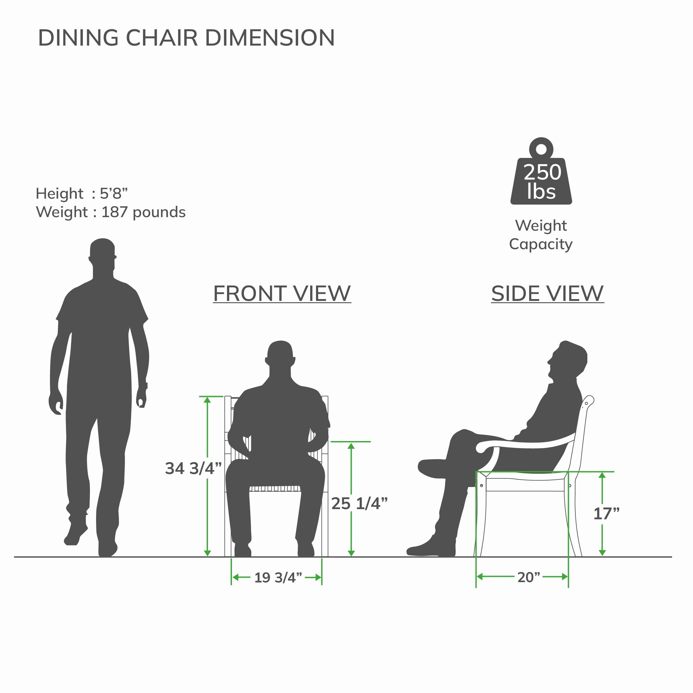 Ensemble de salle à manger de patio Cambridge Casual Chara 5 pièces en teck avec coussin
