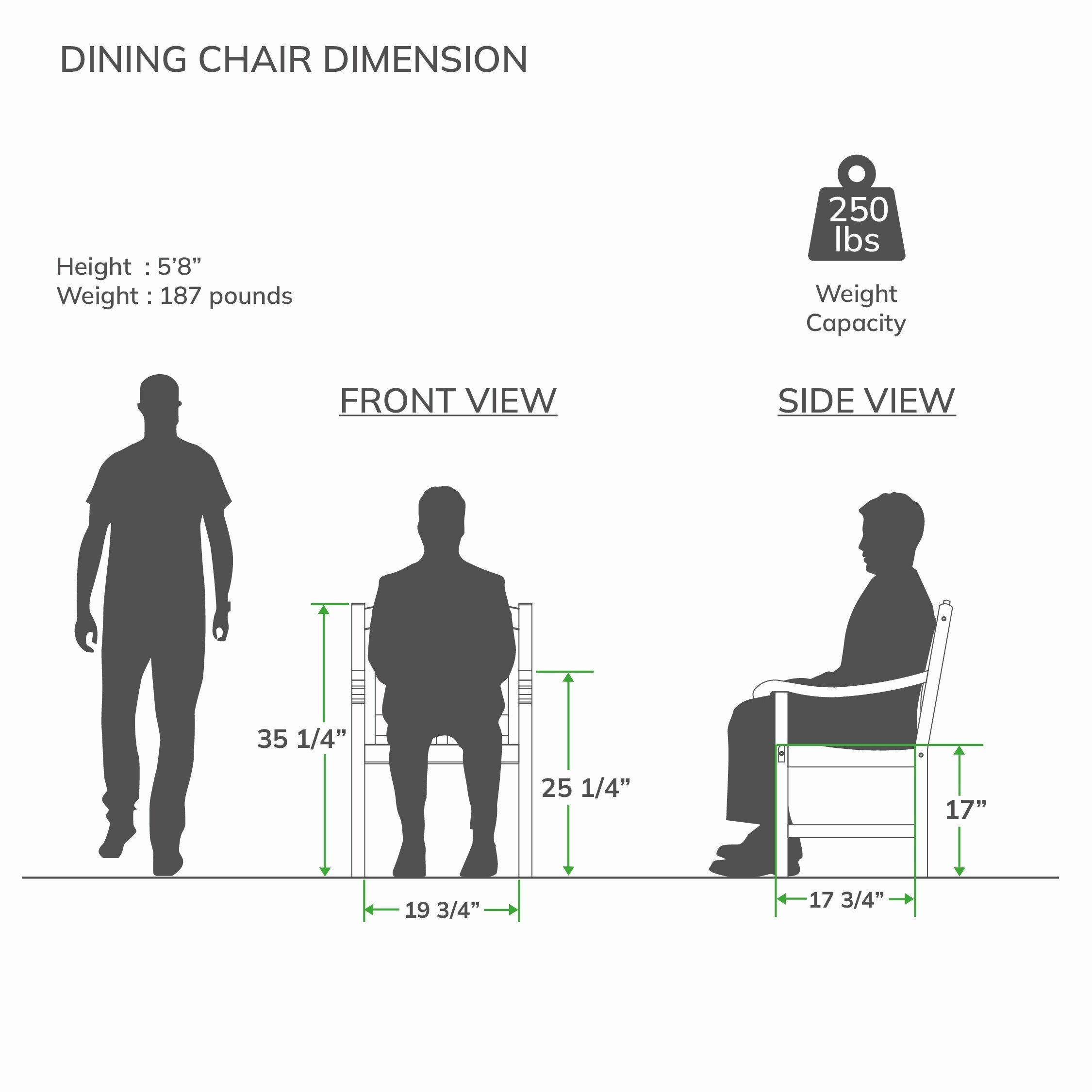 Ensemble de salle à manger d'extérieur Cambridge Casual Leon 5 pièces en teck