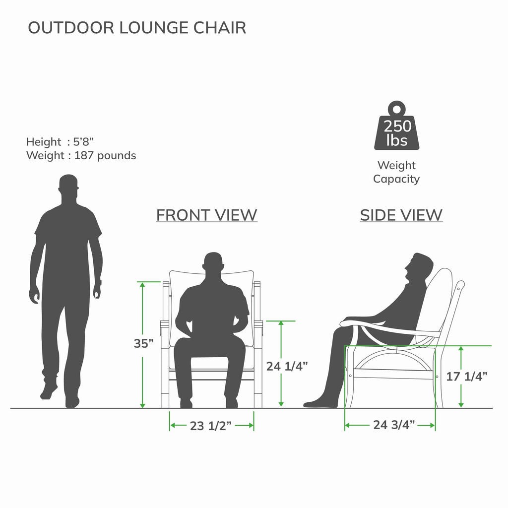Ensemble de conversation d'extérieur 5 pièces en bois de teck Cambridge Casual Lowell