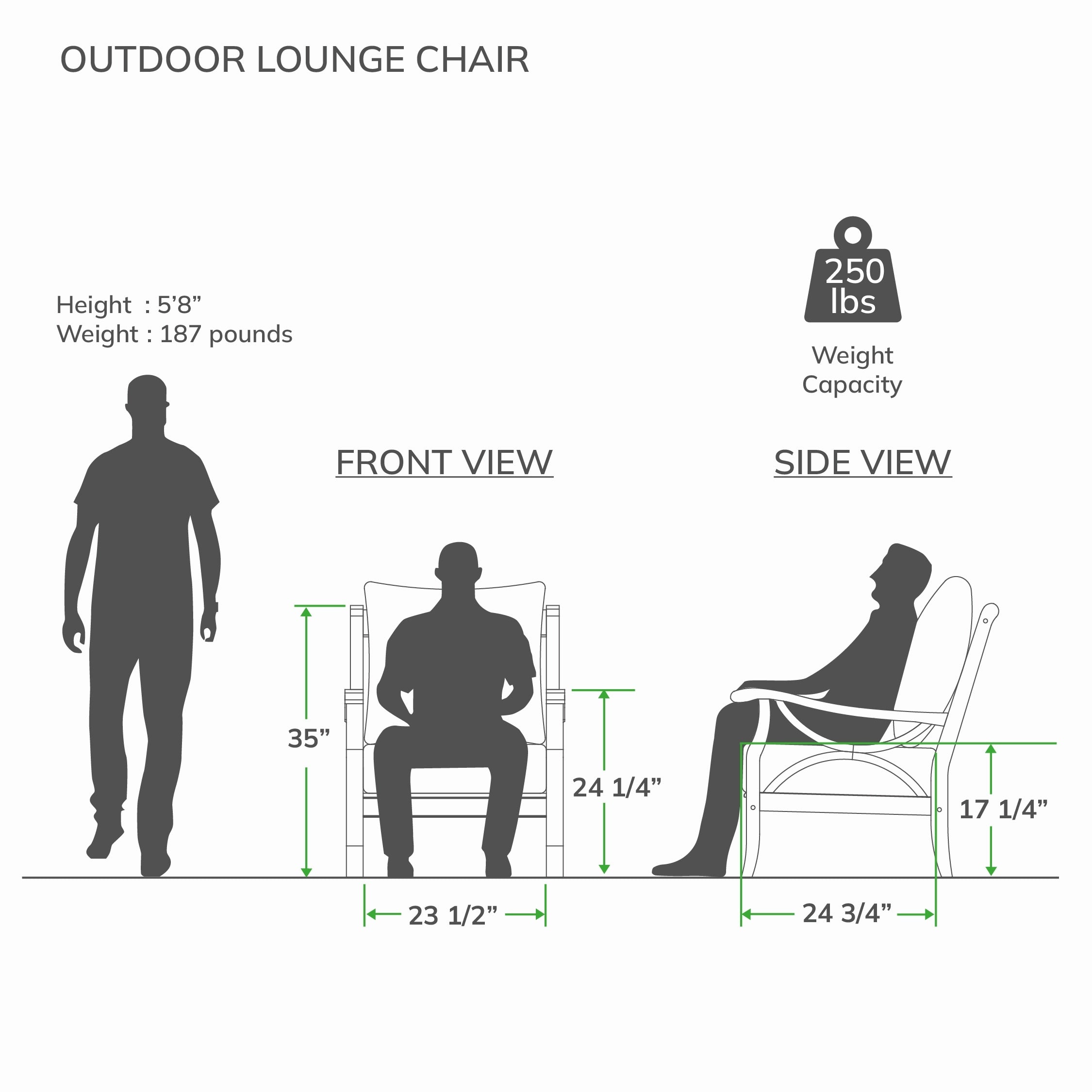 Ensemble de conversation d'extérieur 5 pièces en bois de teck Cambridge Casual Lowell