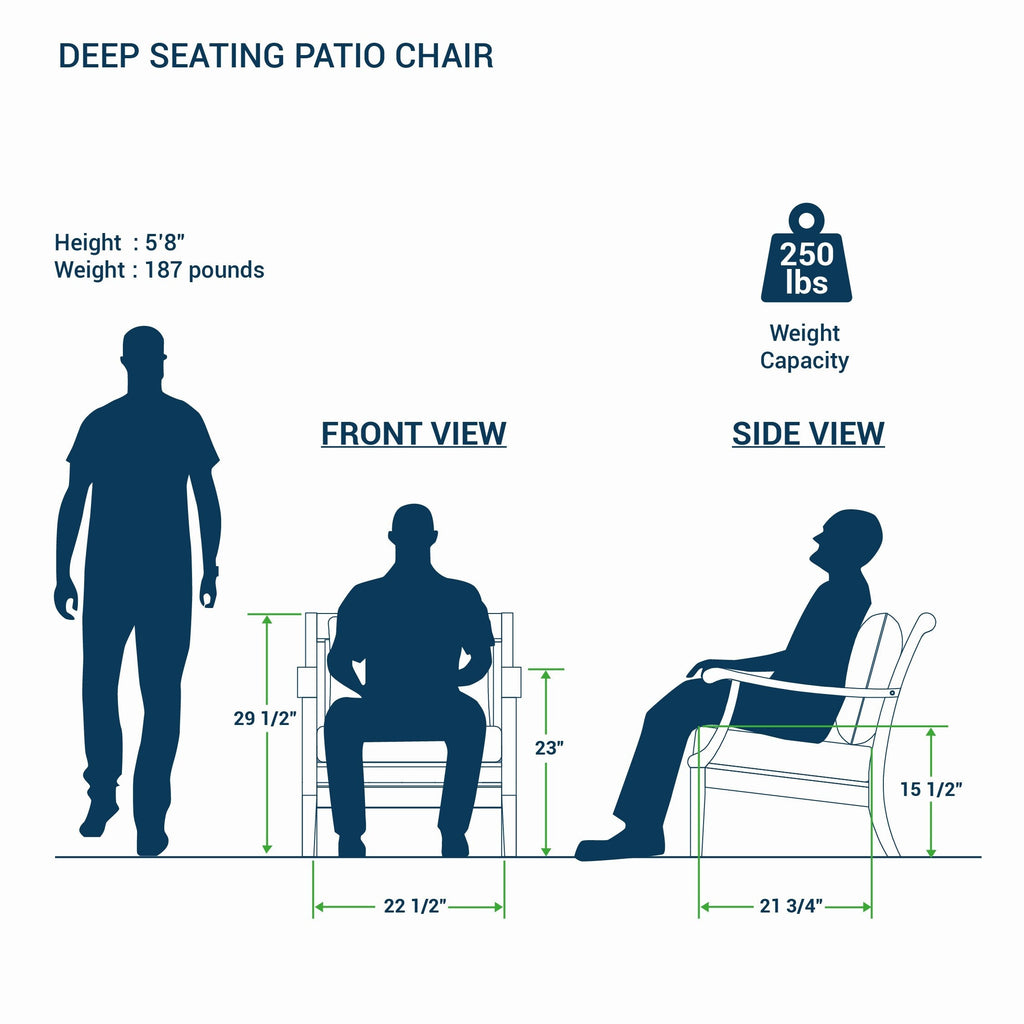 Ensemble de conversation de patio en bois de teck 4 pièces Cambridge Casual Robin