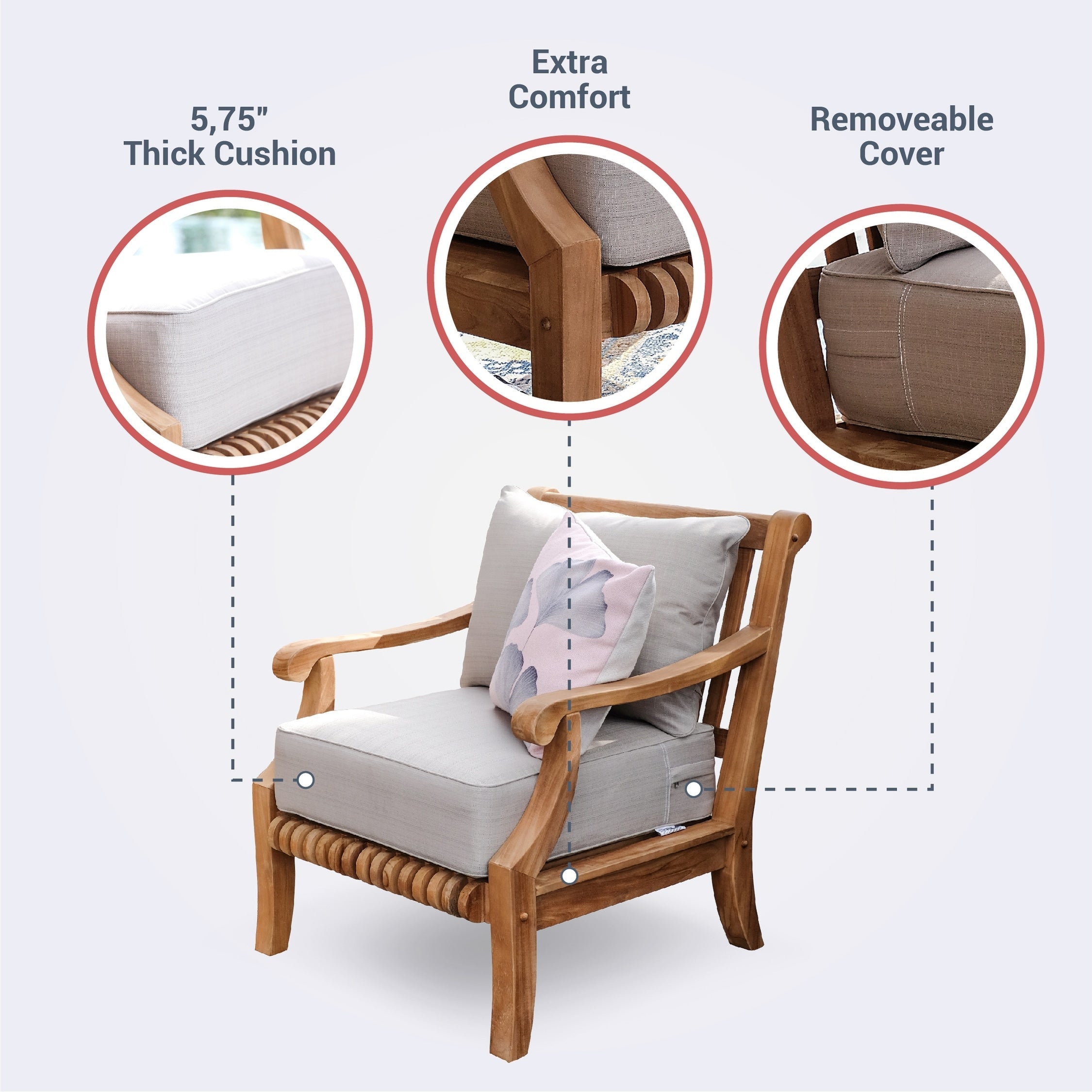 Ensemble de conversation Cambridge Casual Chara 4 pièces en teck pour patio