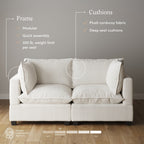 Canapé modulaire rembourré Chelsea Modern Cloud avec assise profonde et coussins moelleux