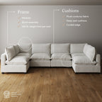 Canapé modulaire rembourré Chelsea Modern Cloud avec assise profonde et coussins moelleux