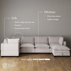 Canapé modulaire rembourré Chelsea Modern Cloud avec assise profonde et coussins moelleux