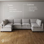 Canapé modulaire rembourré Chelsea Modern Cloud avec assise profonde et coussins moelleux