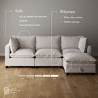 Canapé modulaire rembourré Chelsea Modern Cloud avec assise profonde et coussins moelleux