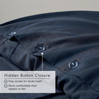 Parure de lit style bohème plissée Chelsea Square Evans Pinch