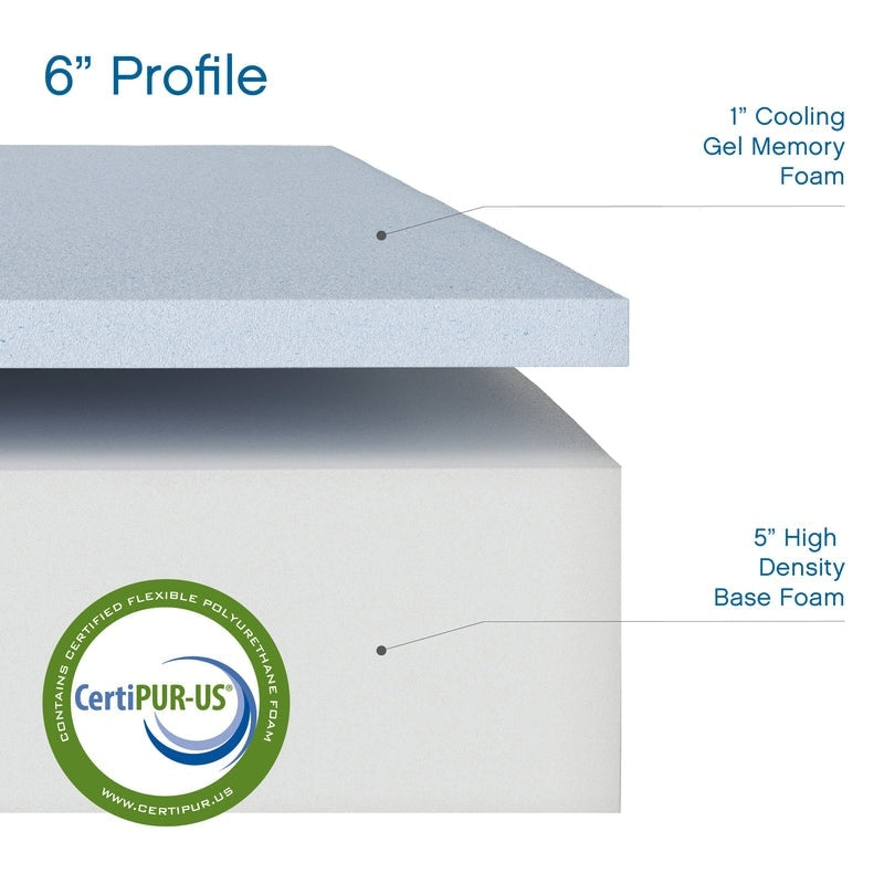 Matelas en mousse à mémoire de forme Cool Gel de Classic Brands de 6 pouces
