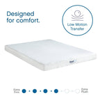 Matelas en mousse à mémoire de forme Cool Gel de Classic Brands de 6 pouces