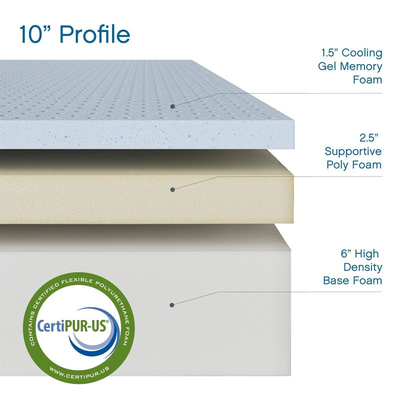 Matelas Classic Brands Cool Gel ventilé en mousse à mémoire de forme 25 cm, certifié CertiPUR US, matelas dans une boîte, lit simple